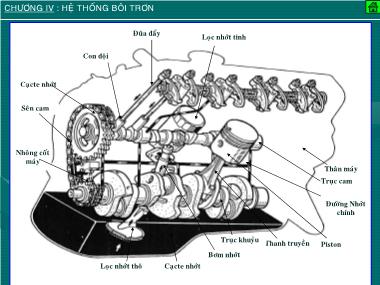 Bài giảng Kết cấu động cơ đốt trong - Chương IV: Hệ thống bôi trơn
