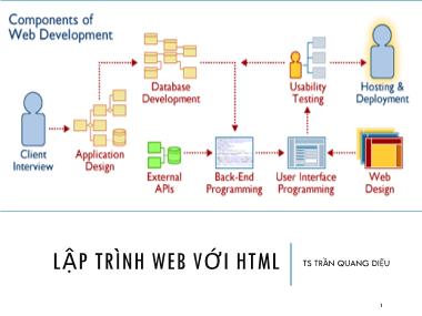 Bài giảng Lập trình Web - Phần 2: Lập trình Web với HTML - Trần Quang Diệu