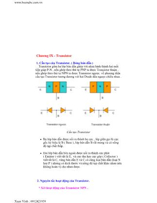 Bài giảng Điện tử căn bản - Chương 9: Transistor - Xuân Vinh